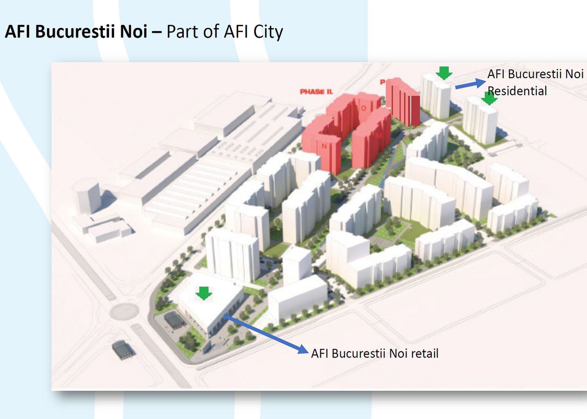 AFI Bucurestii Noi - spatii comerciale de inchiriat in zona de nord-vest a Bucurestiului. Plan general proprietate