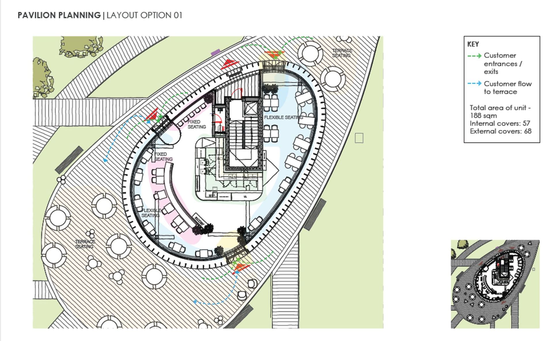 Business Garden Bucharest spații comerciale zona centrală, plan amenajare pavilion